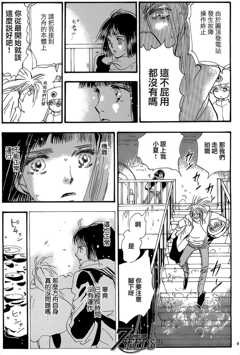 第 158 页