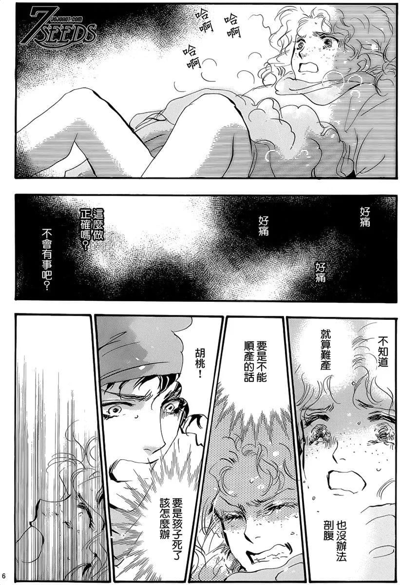 第 142 页