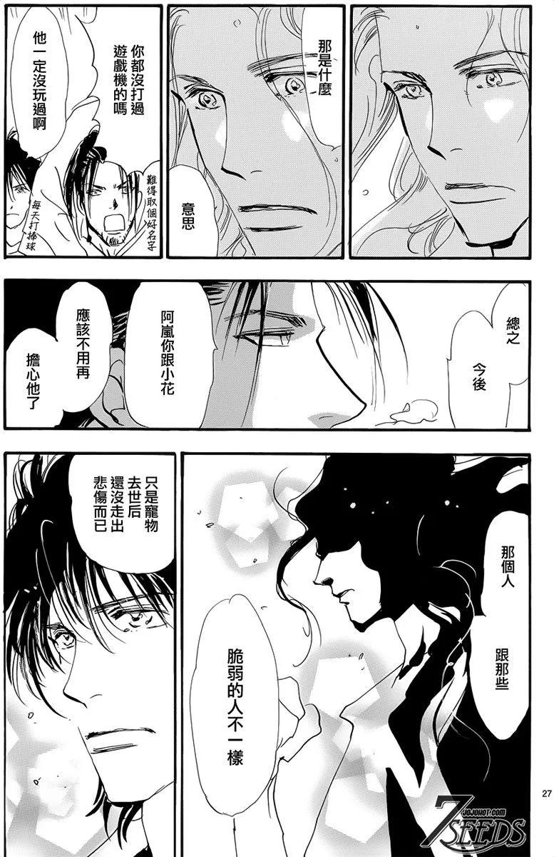 第 53 页