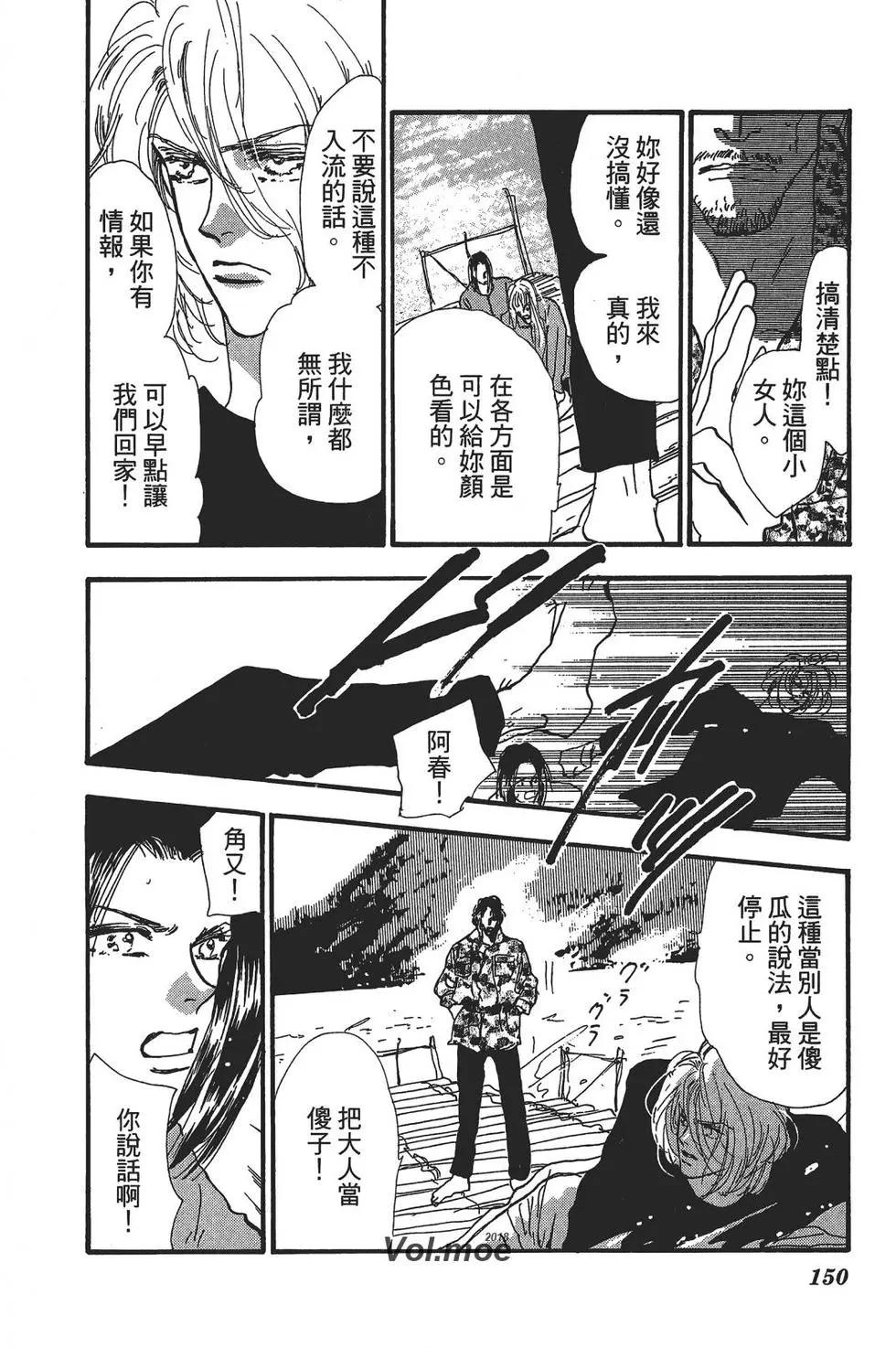 第 142 页