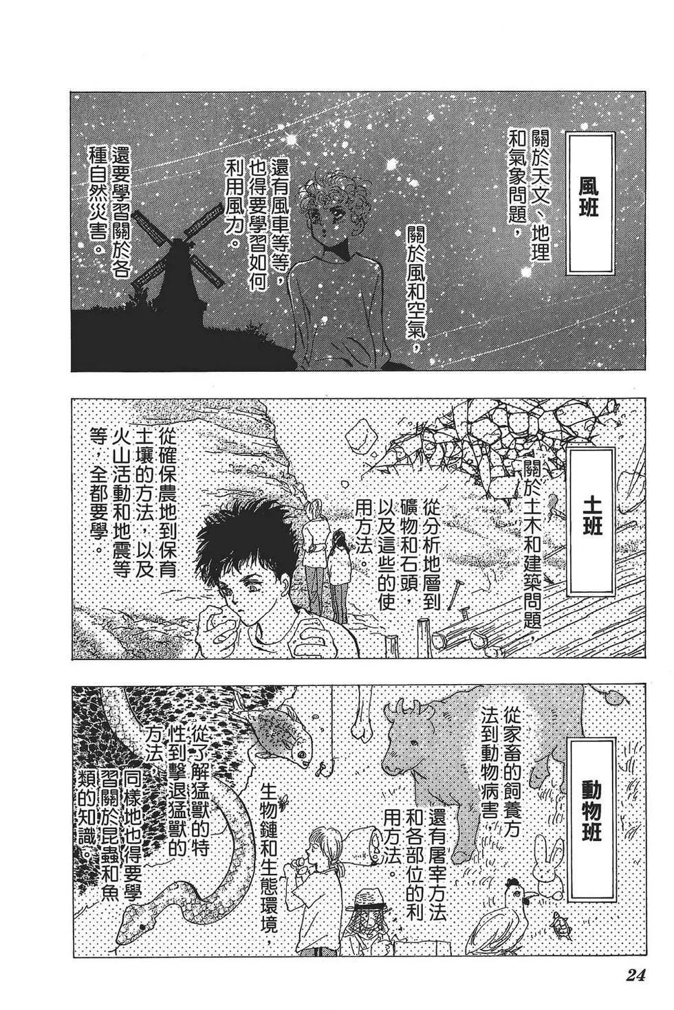 第 25 页