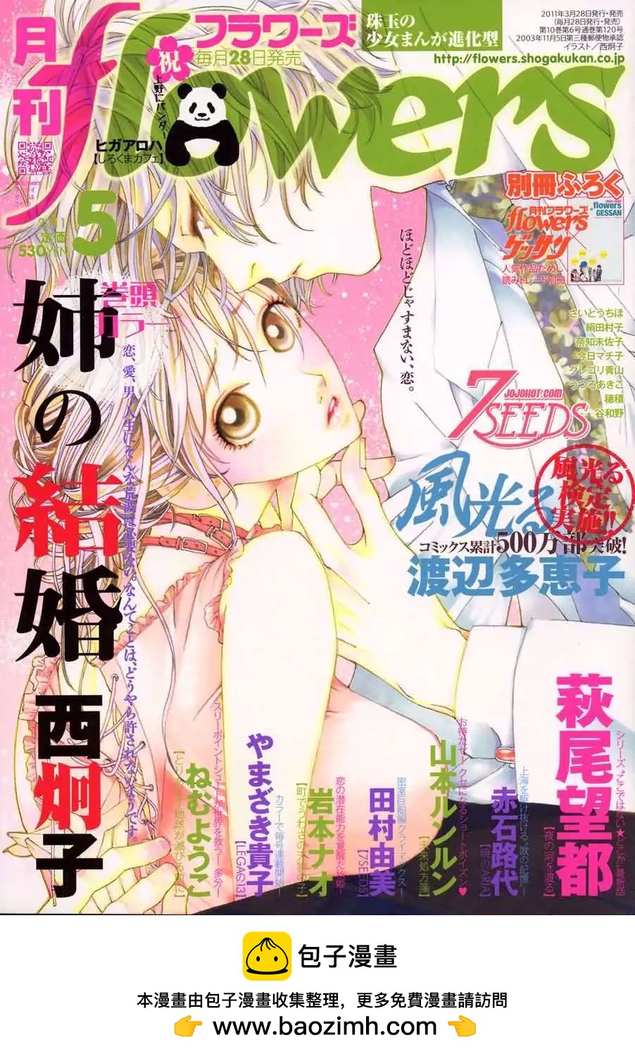 第 36 页
