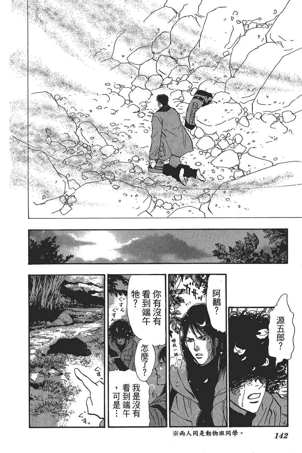 第 143 页