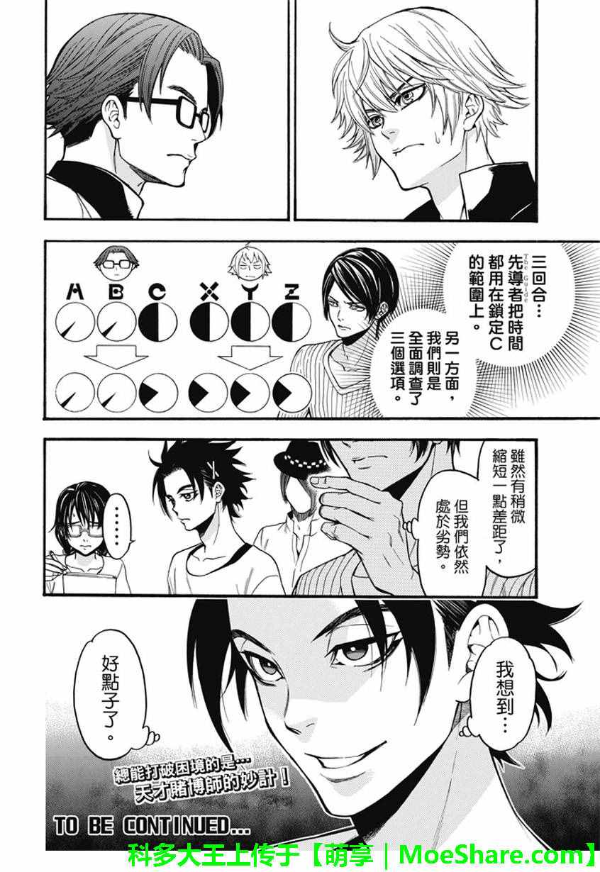 第 20 页