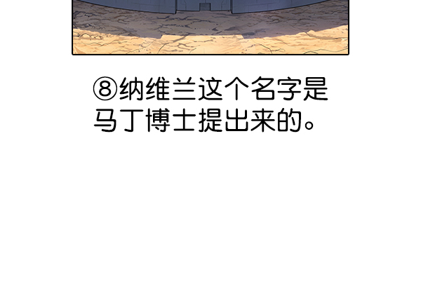 第 201 页