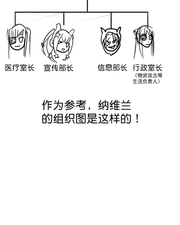 第 207 页