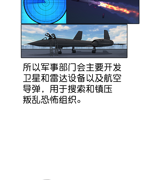 第 251 页
