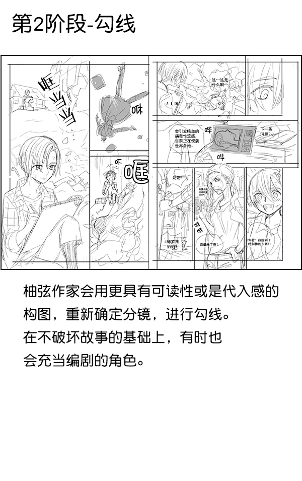 第 121 页