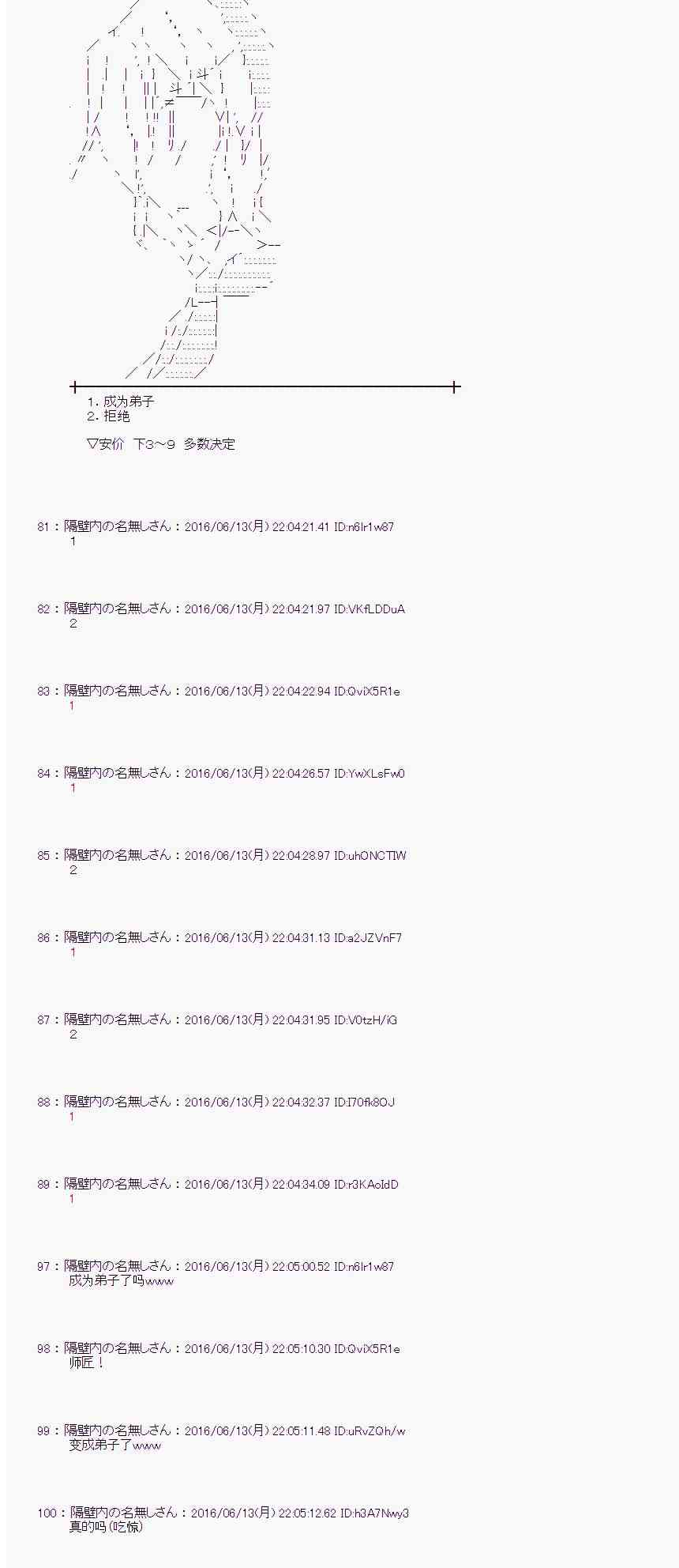 第 63 页