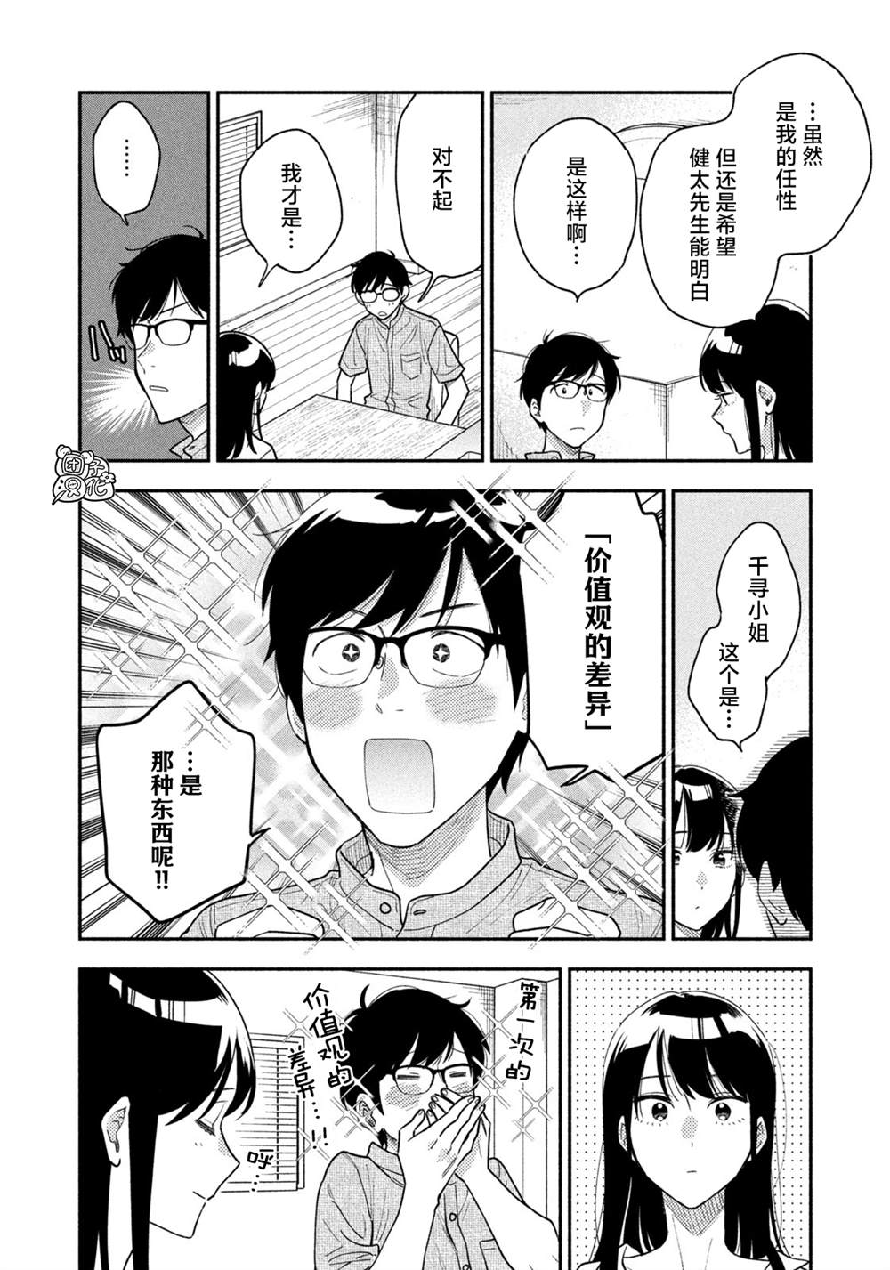 第 12 页