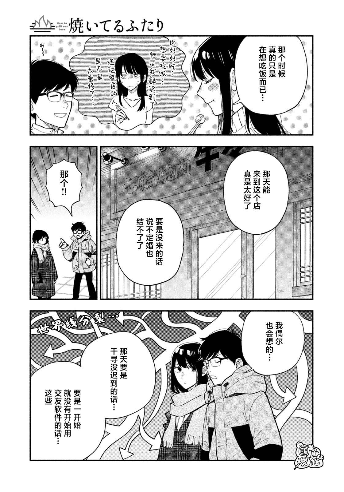 第 13 页