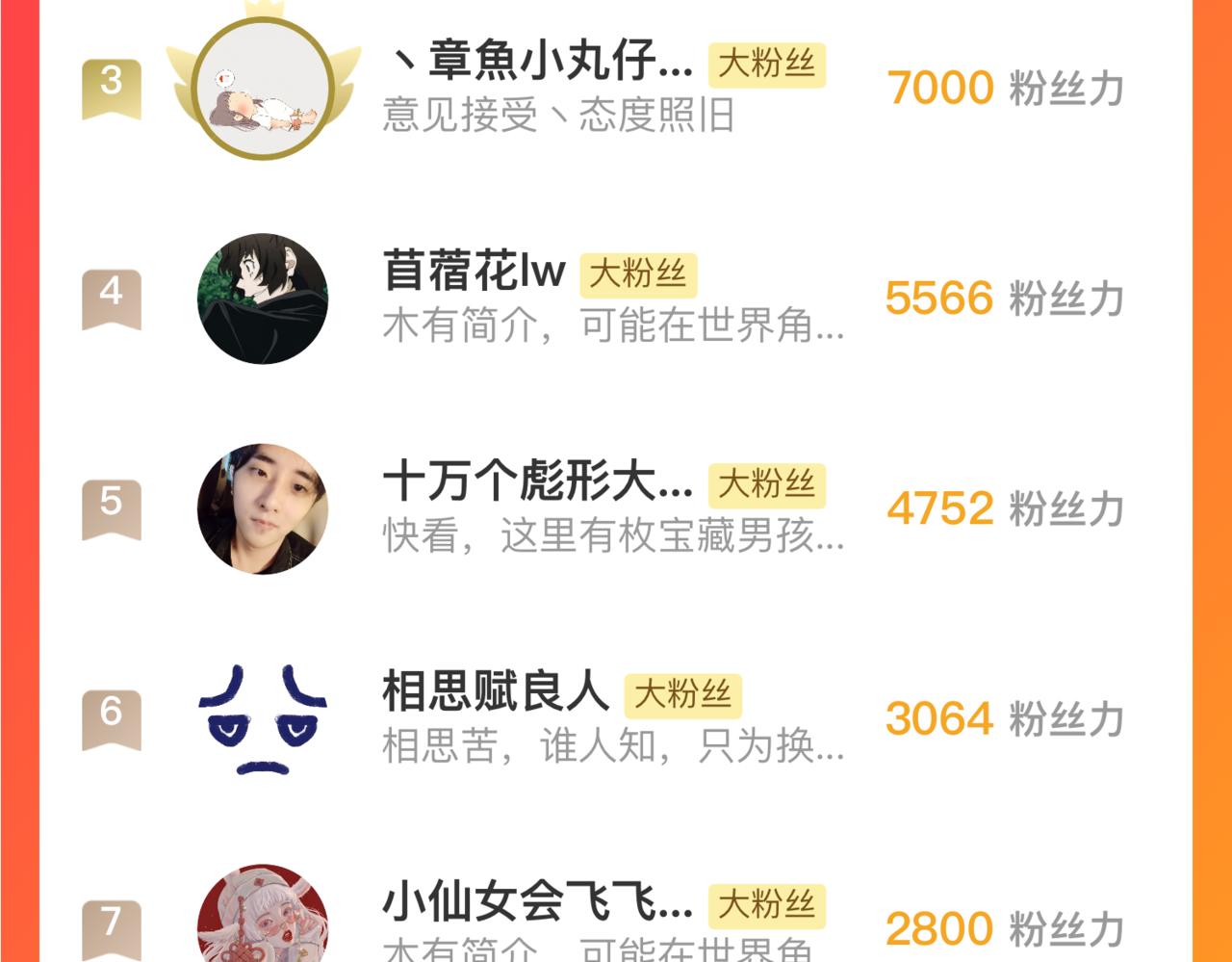 第 103 页