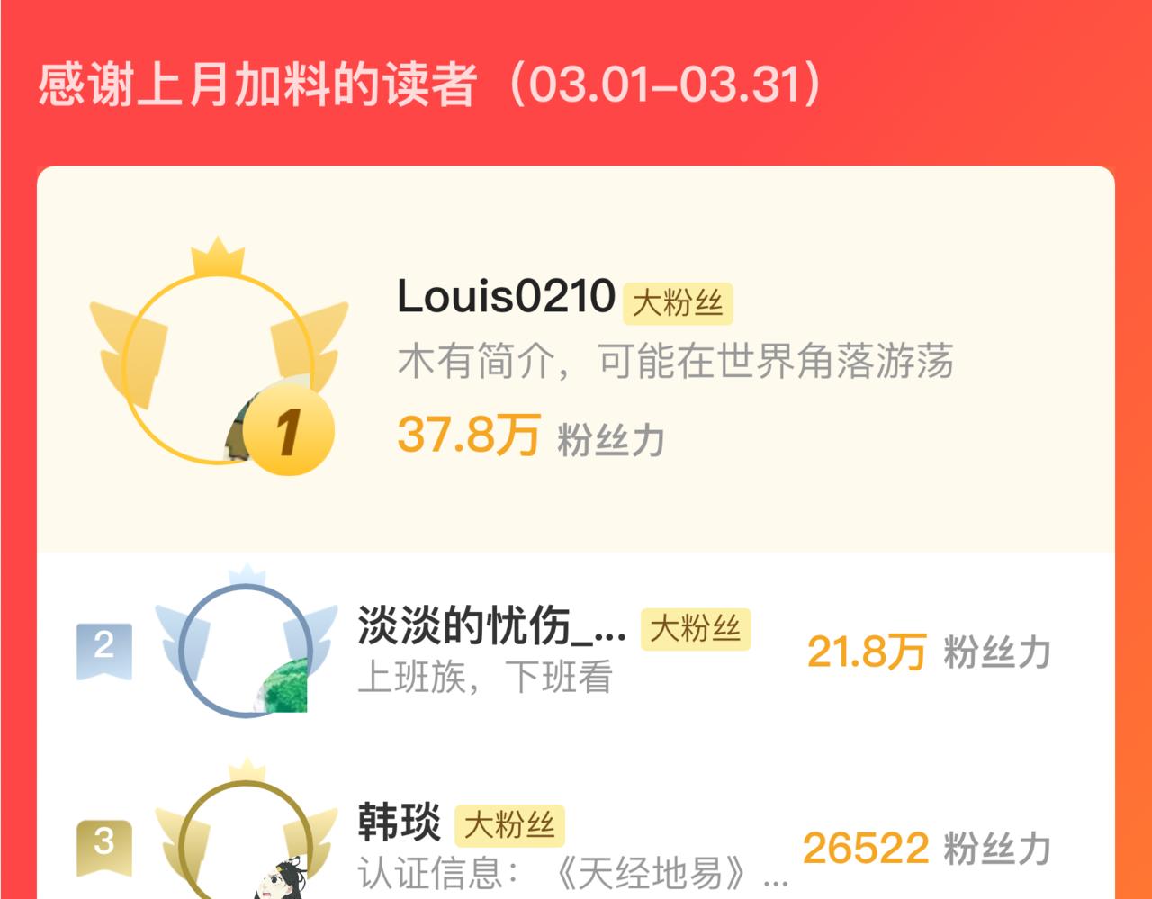 第 126 页