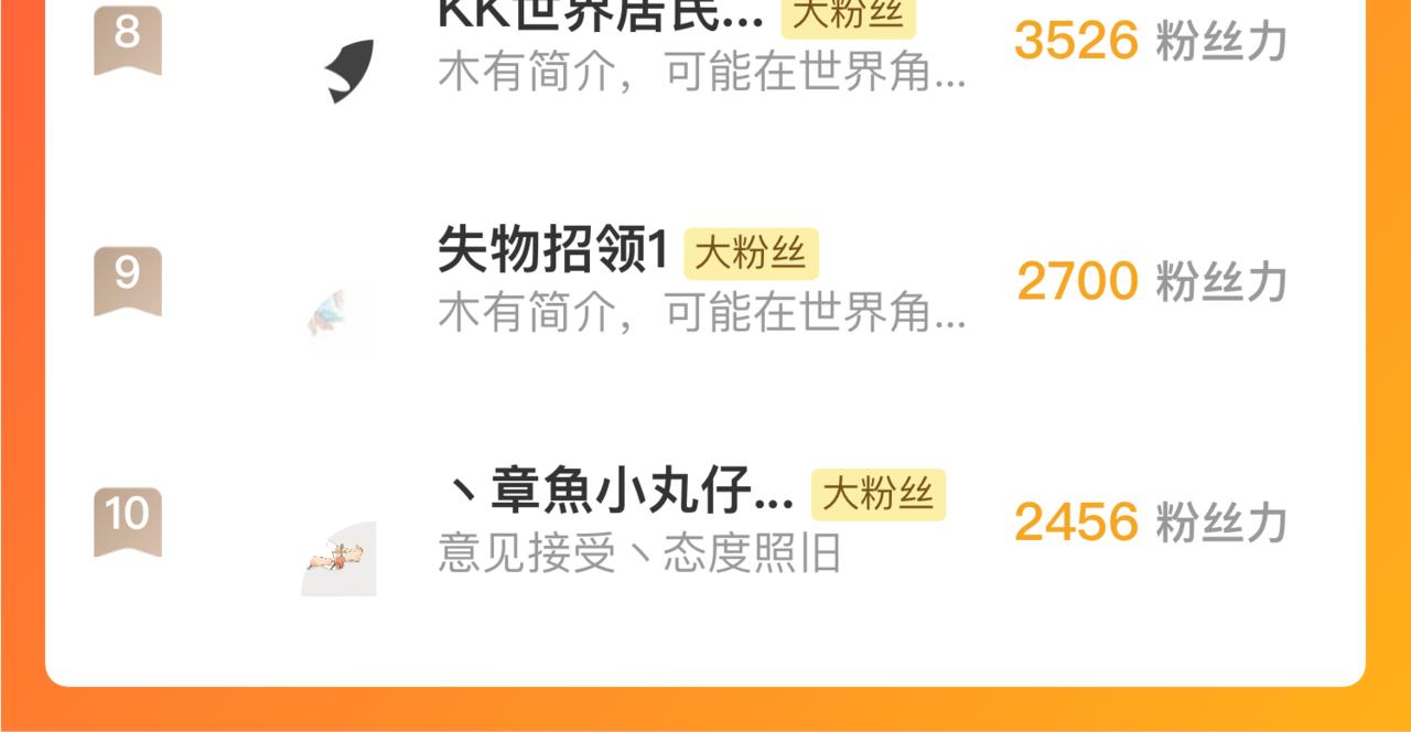 第 128 页