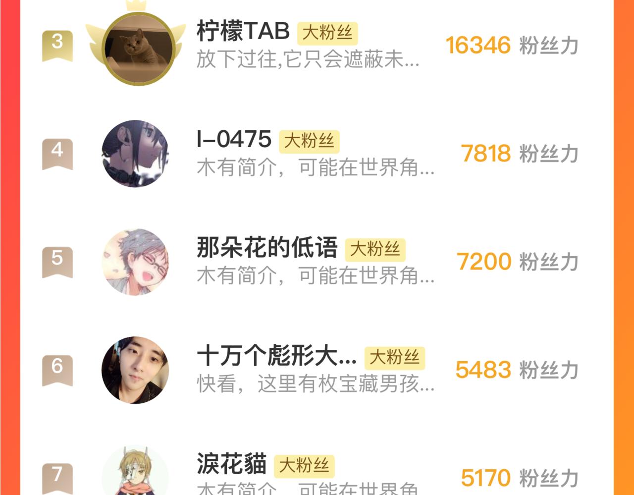第 63 页