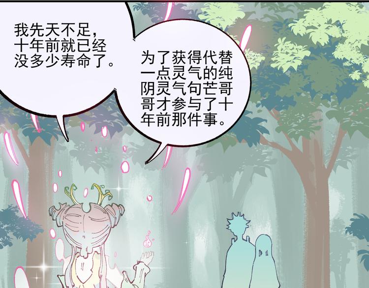第 66 页