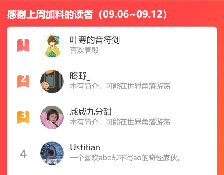 第 66 页