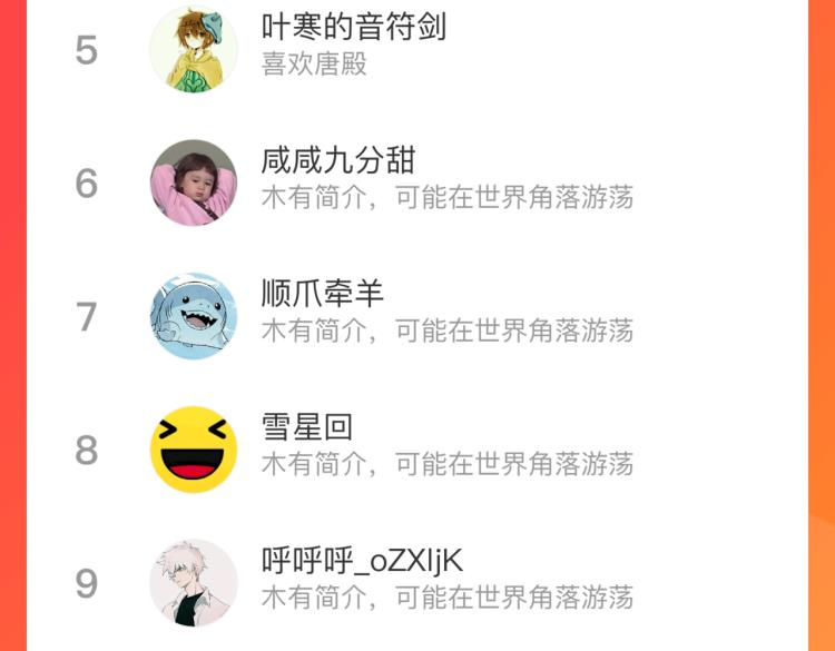 第 77 页