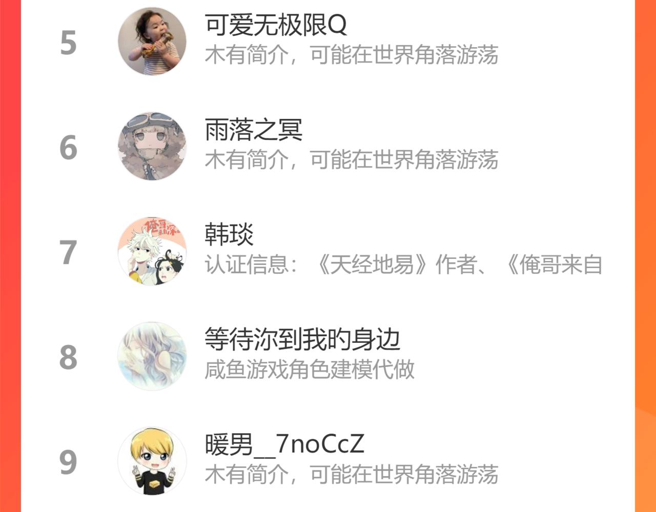 第 112 页