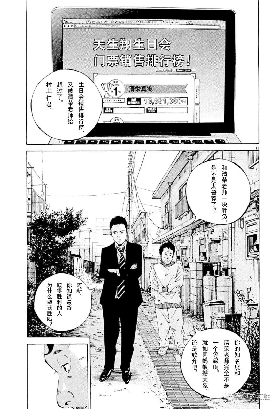 第 158 页