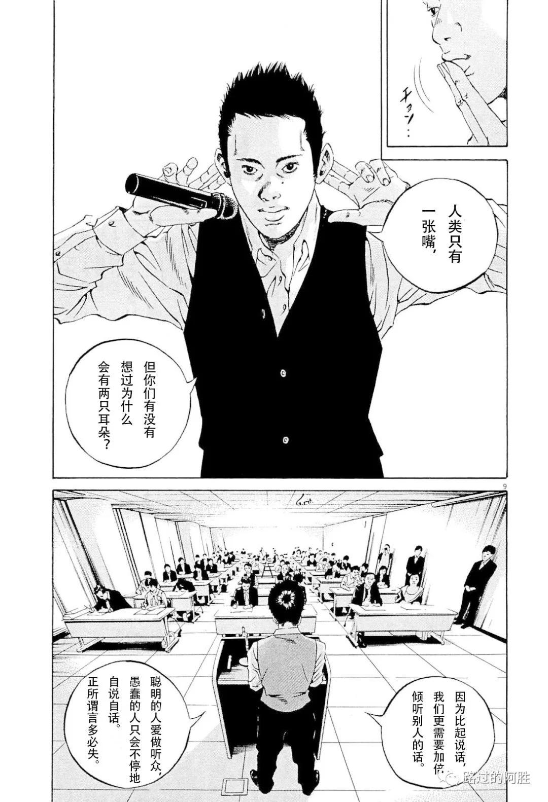 第 66 页