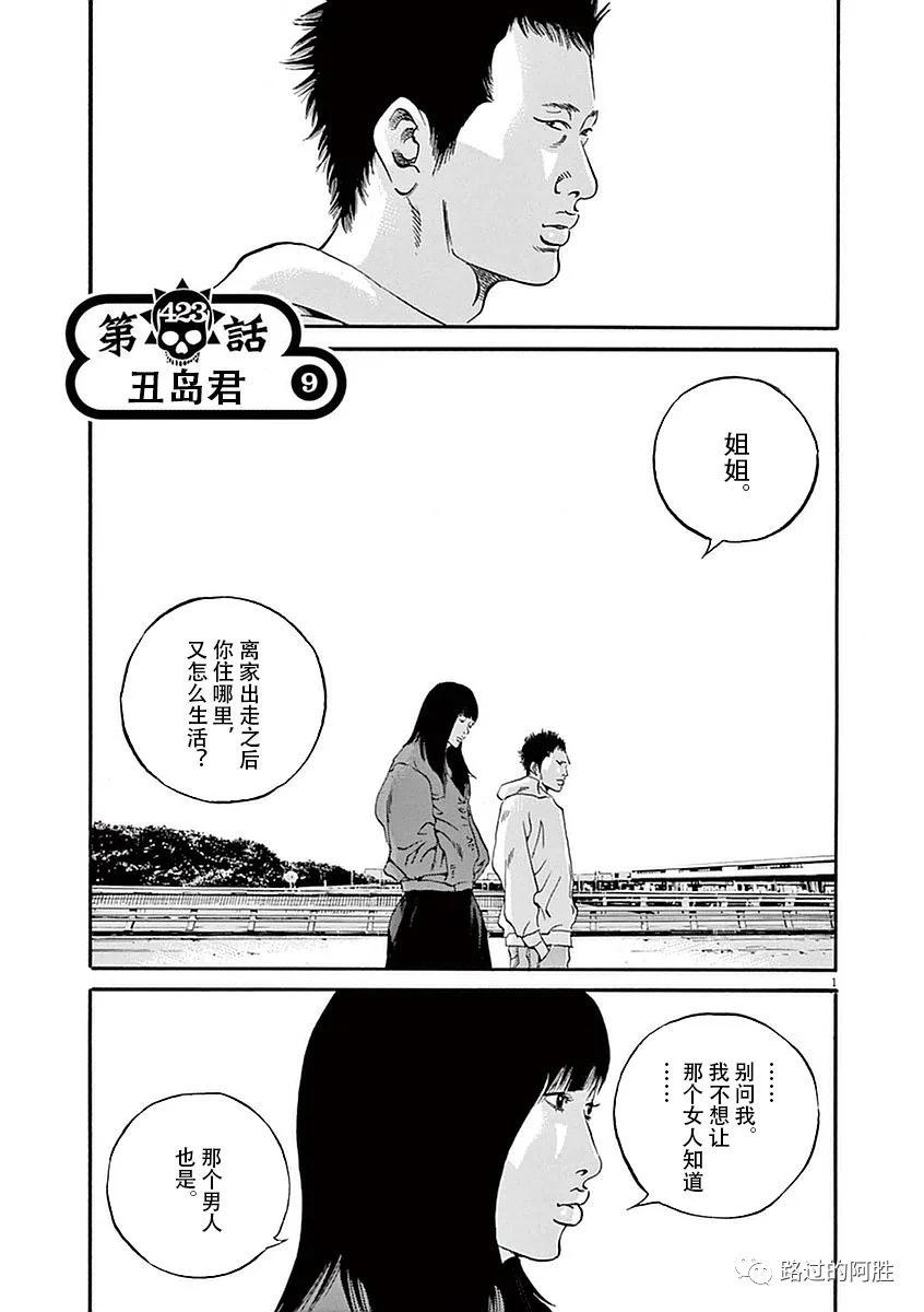 第 170 页