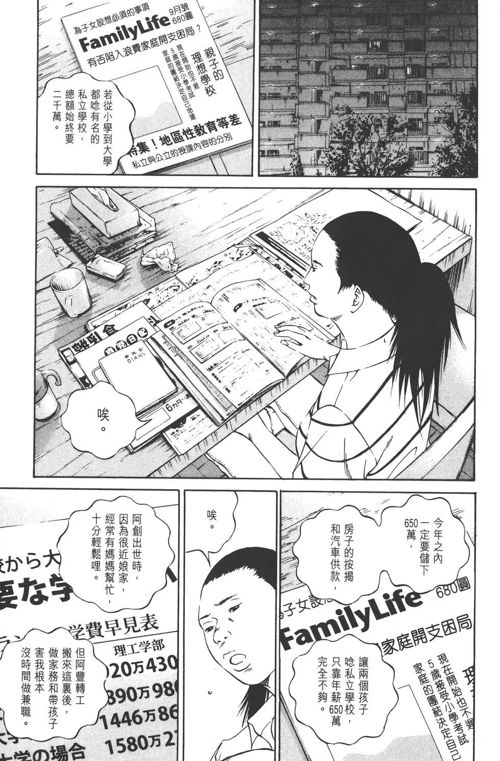 第 196 页