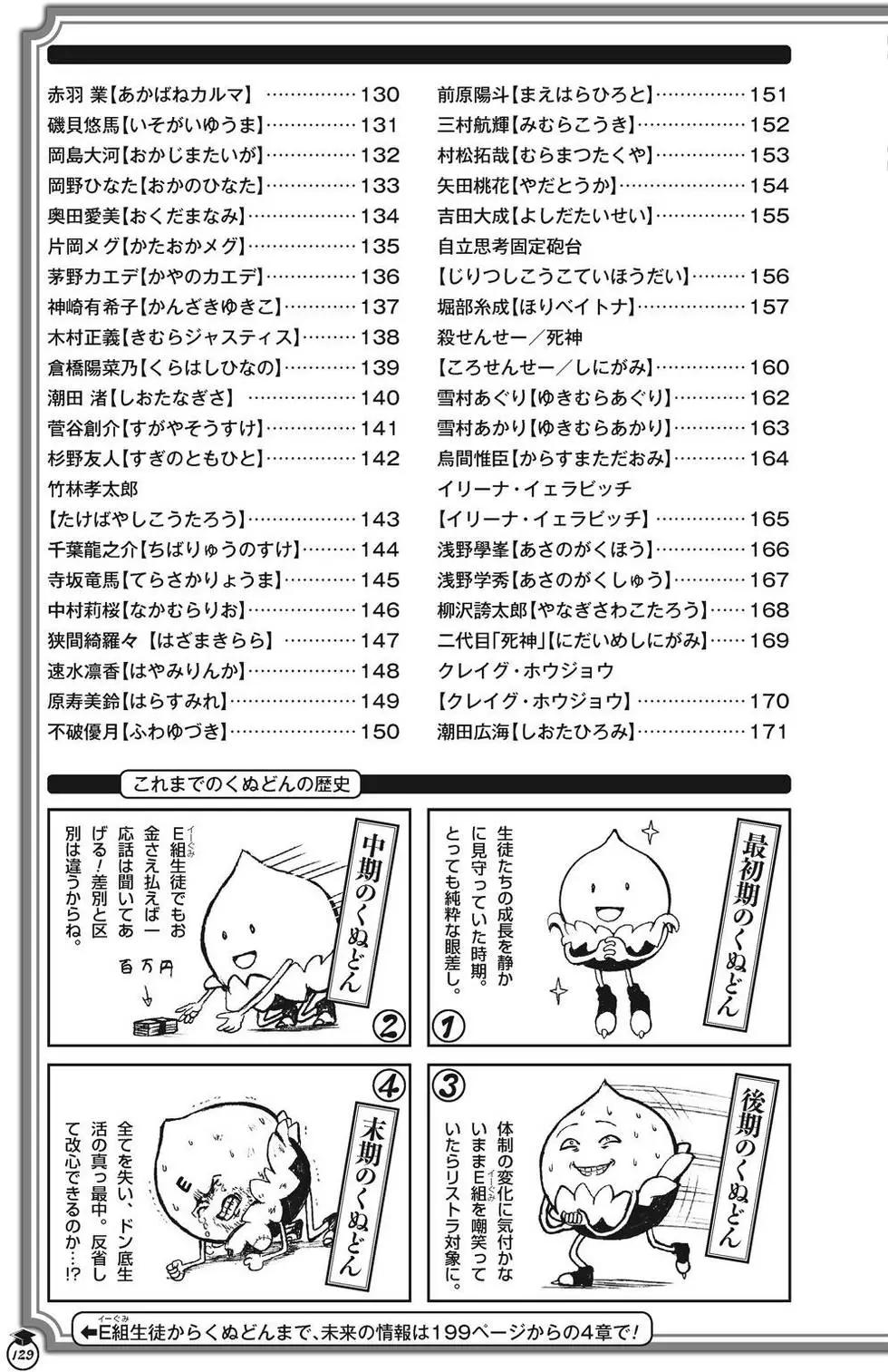 第 129 页