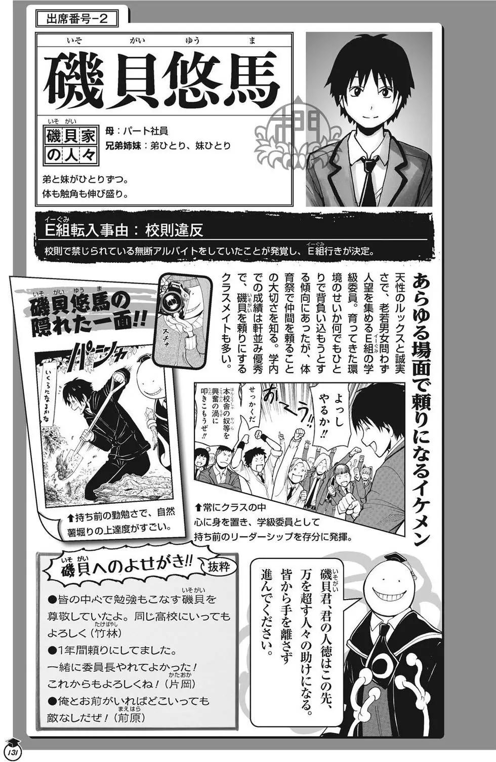 第 131 页