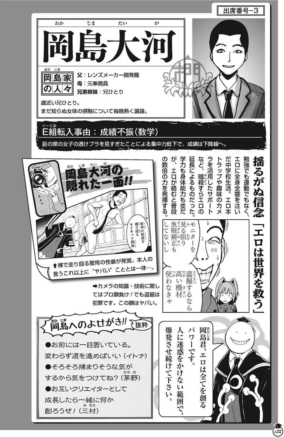 第 132 页