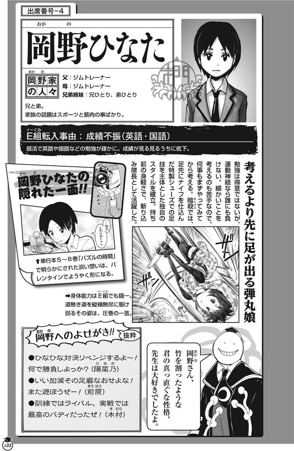 第 133 页