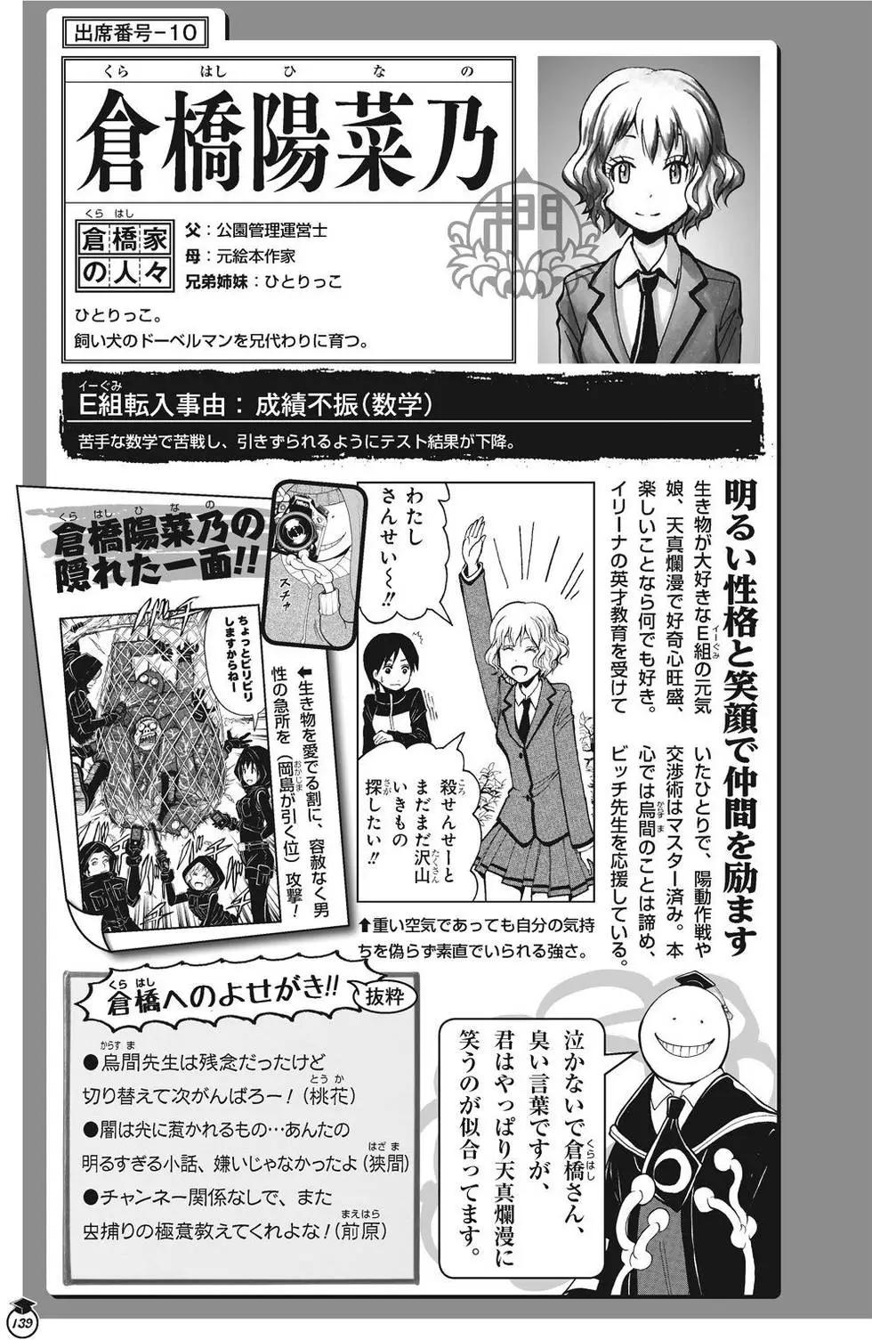 第 139 页
