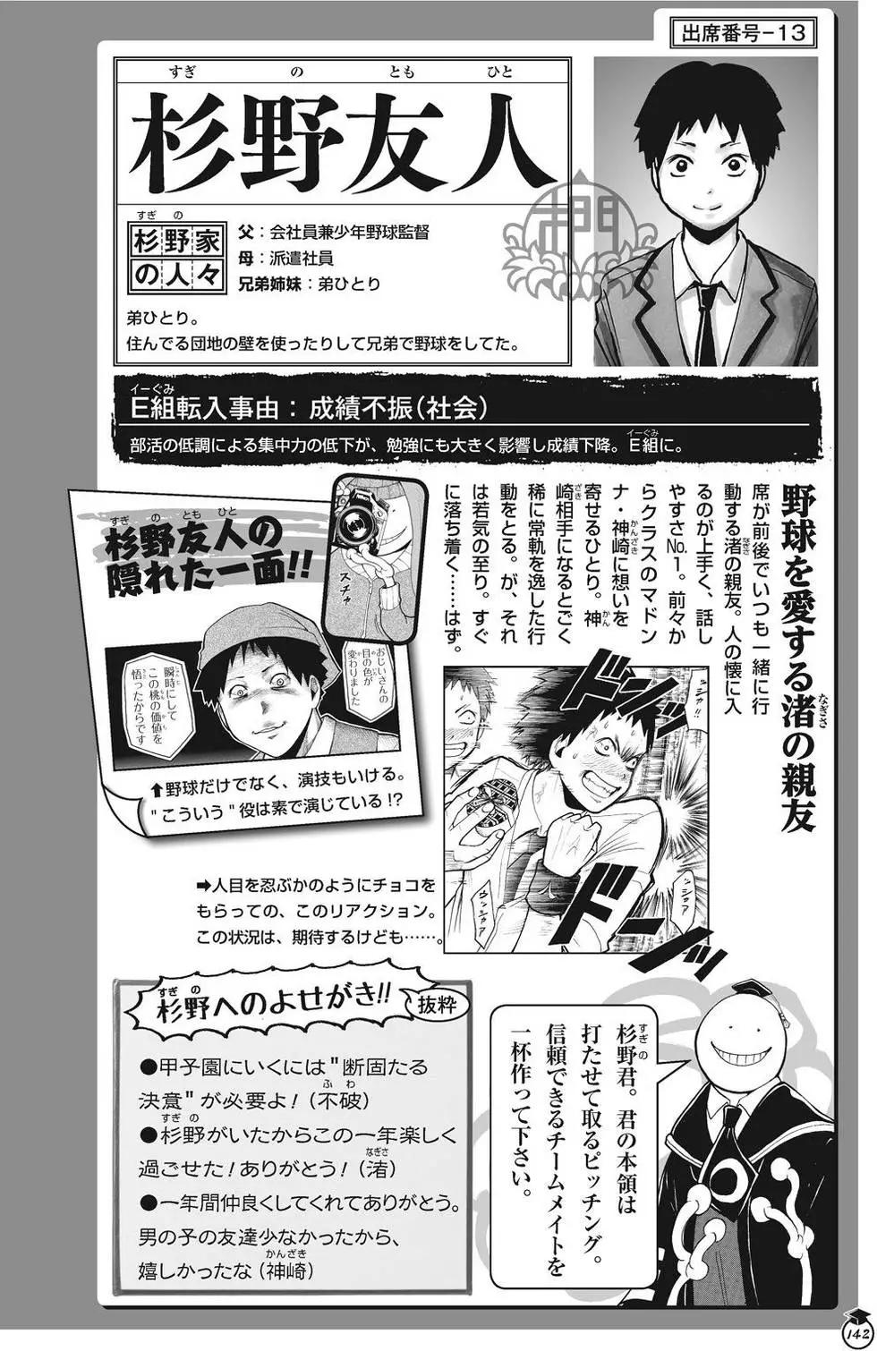 第 142 页