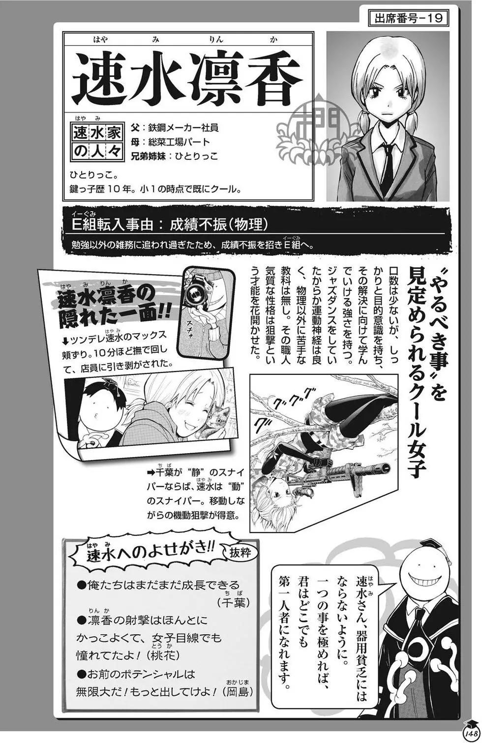 第 148 页