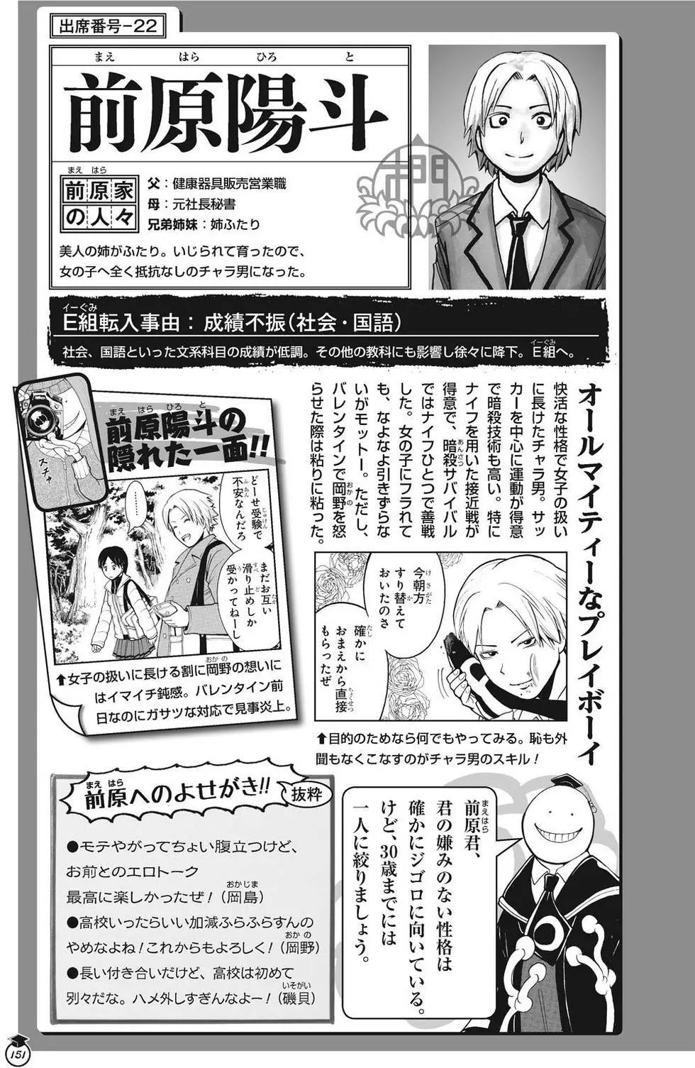 第 151 页