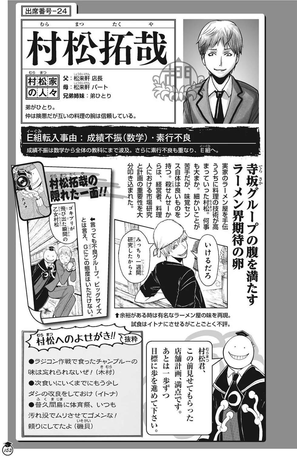第 153 页