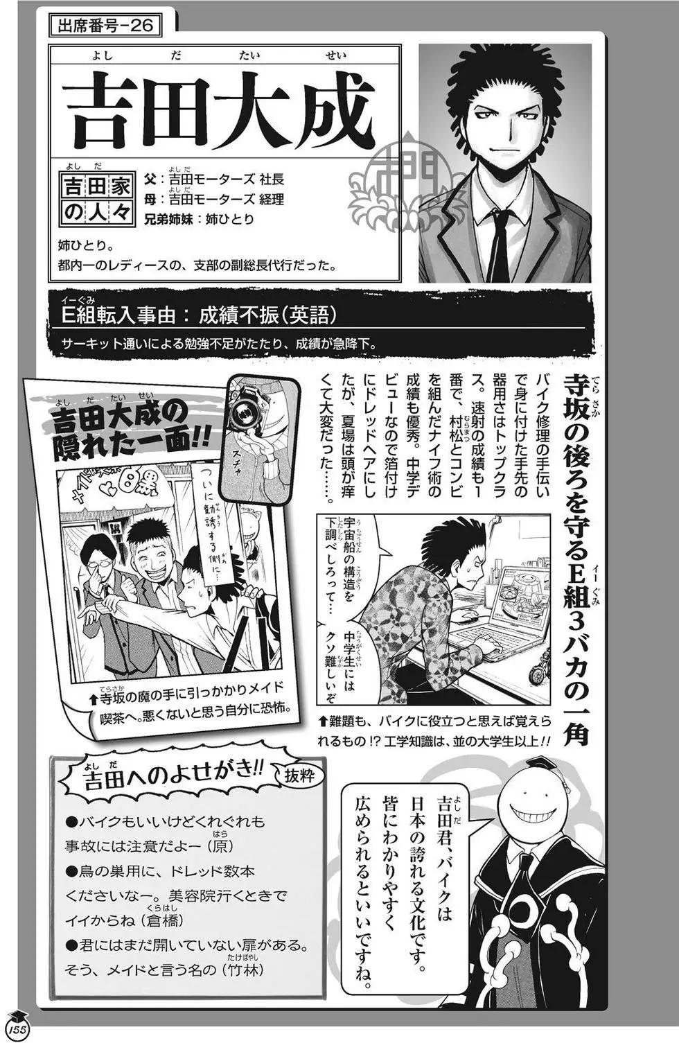 第 155 页
