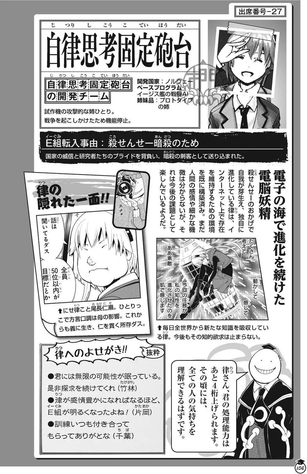 第 156 页