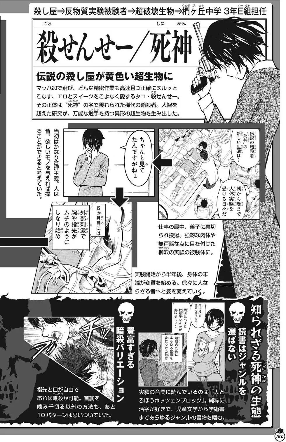 第 160 页