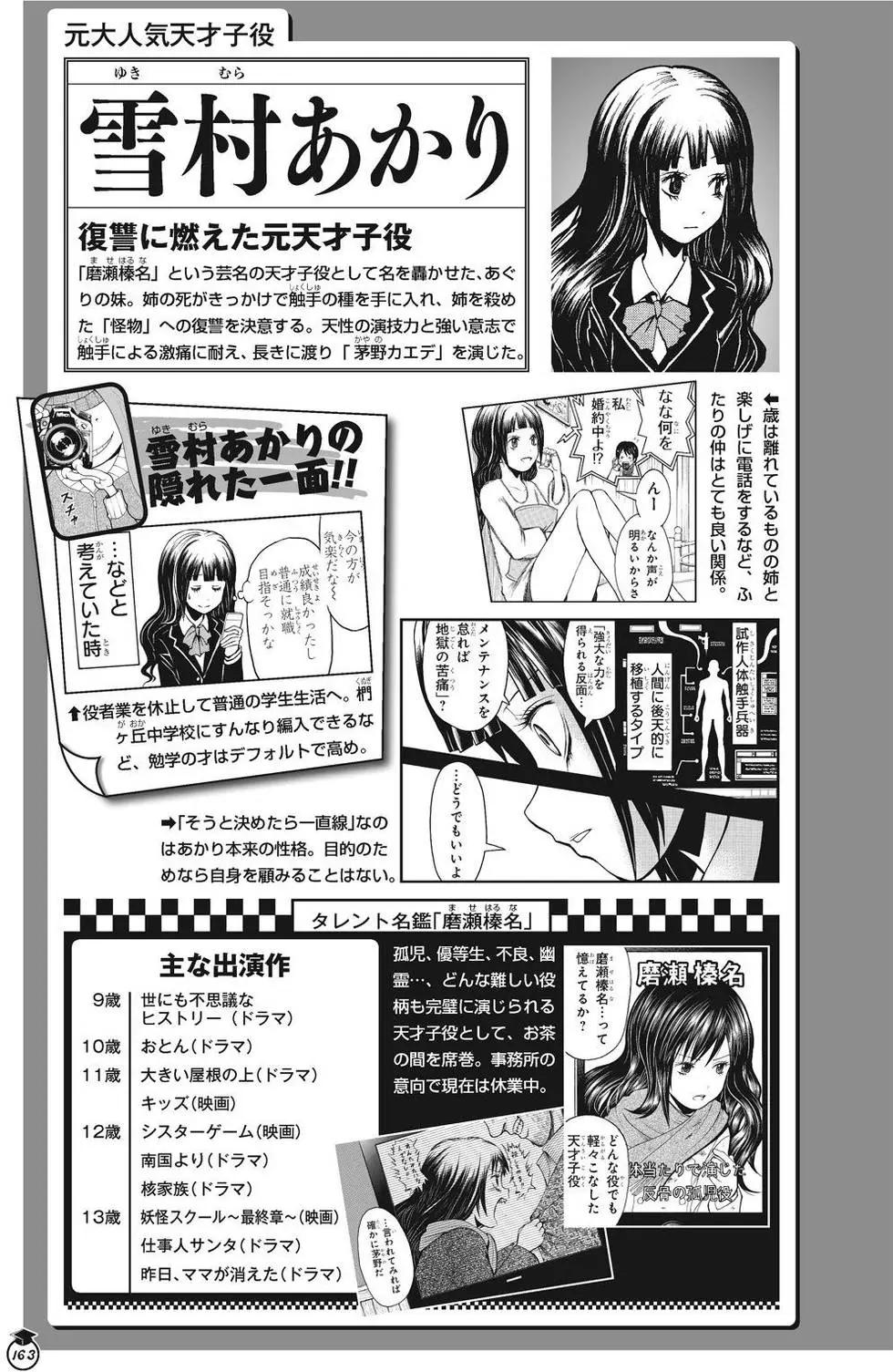 第 163 页