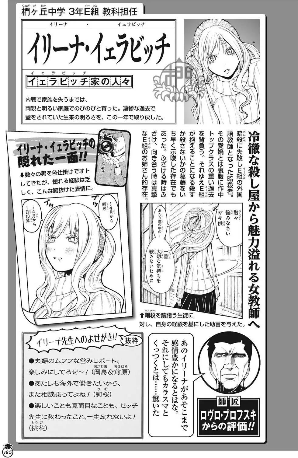 第 165 页
