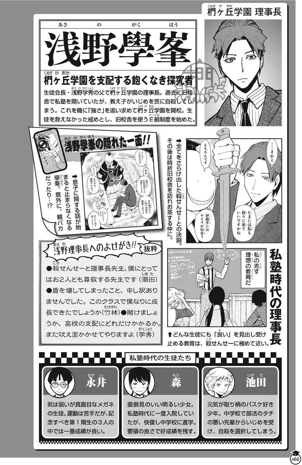第 166 页