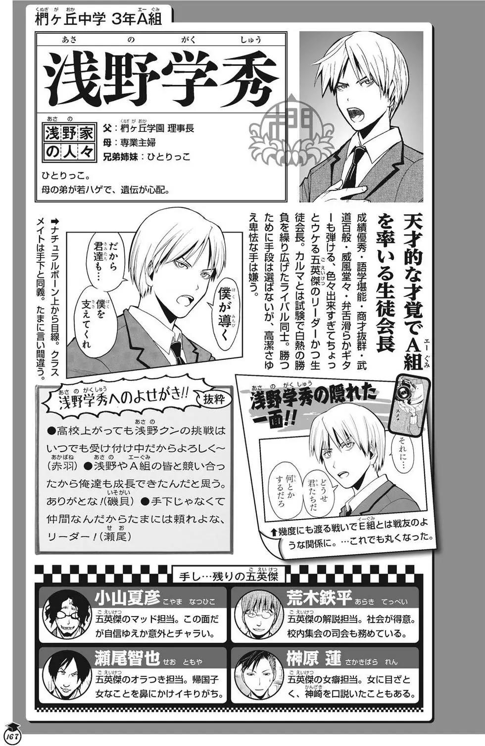 第 167 页