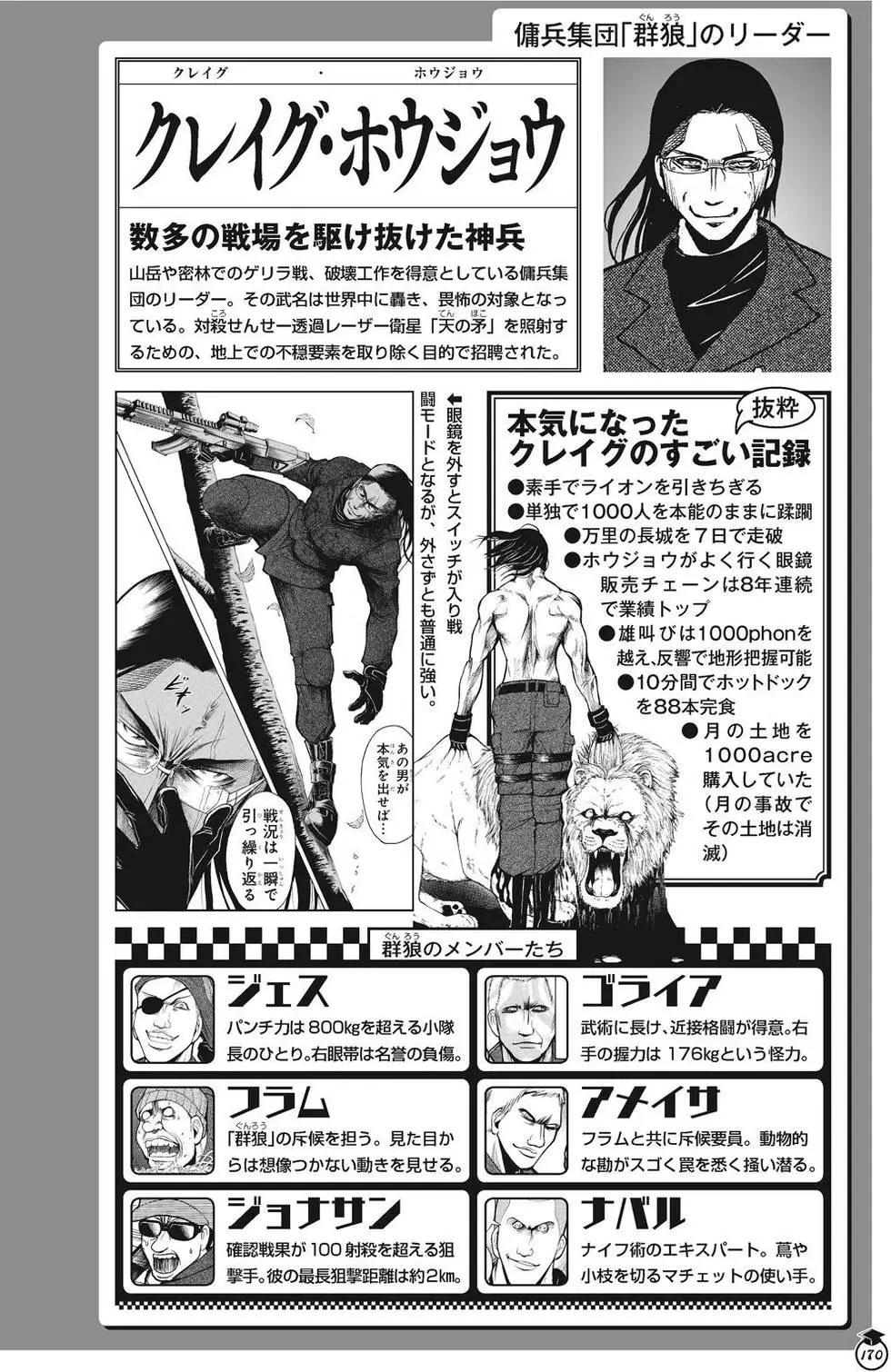 第 170 页