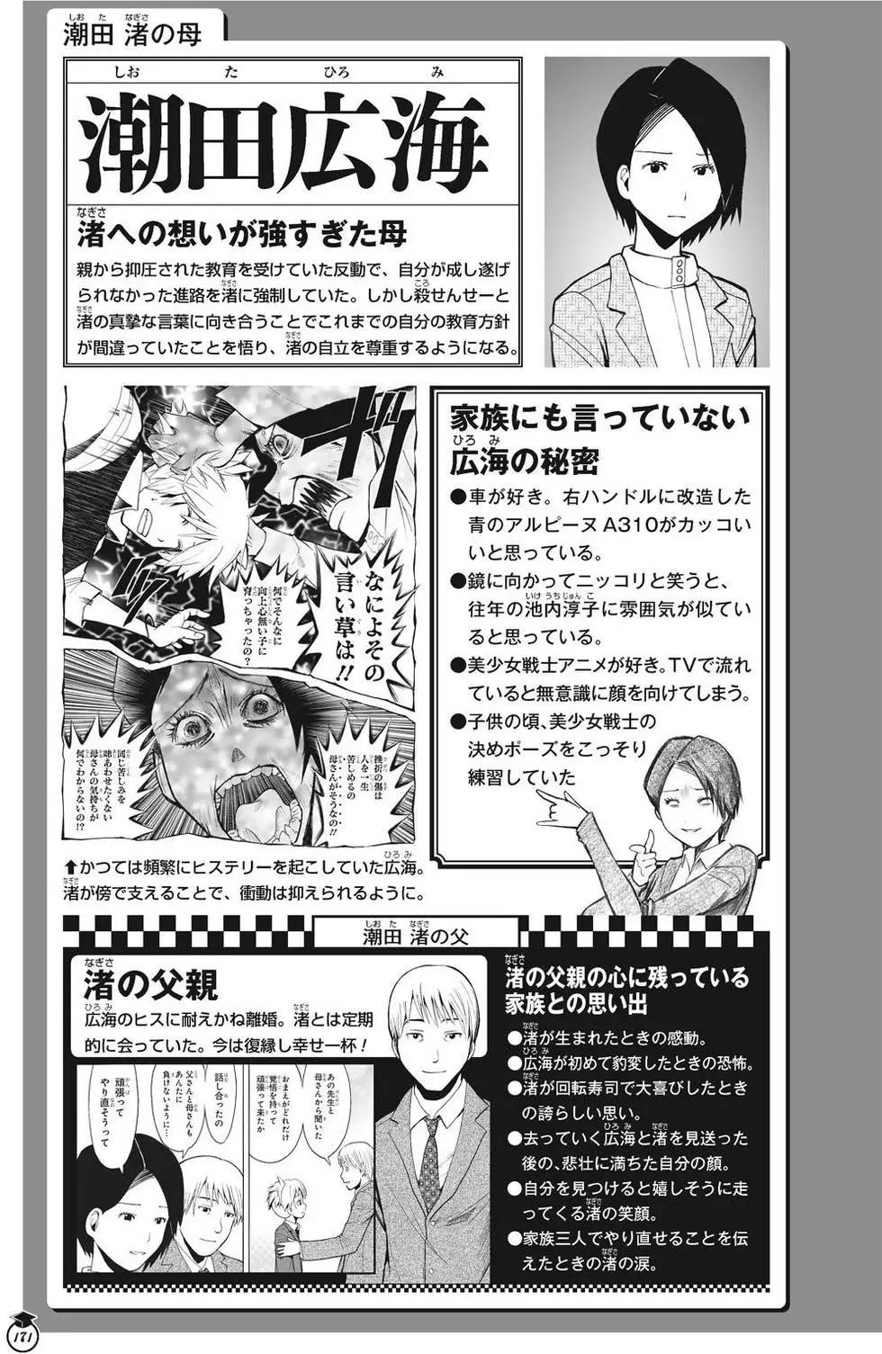 第 171 页
