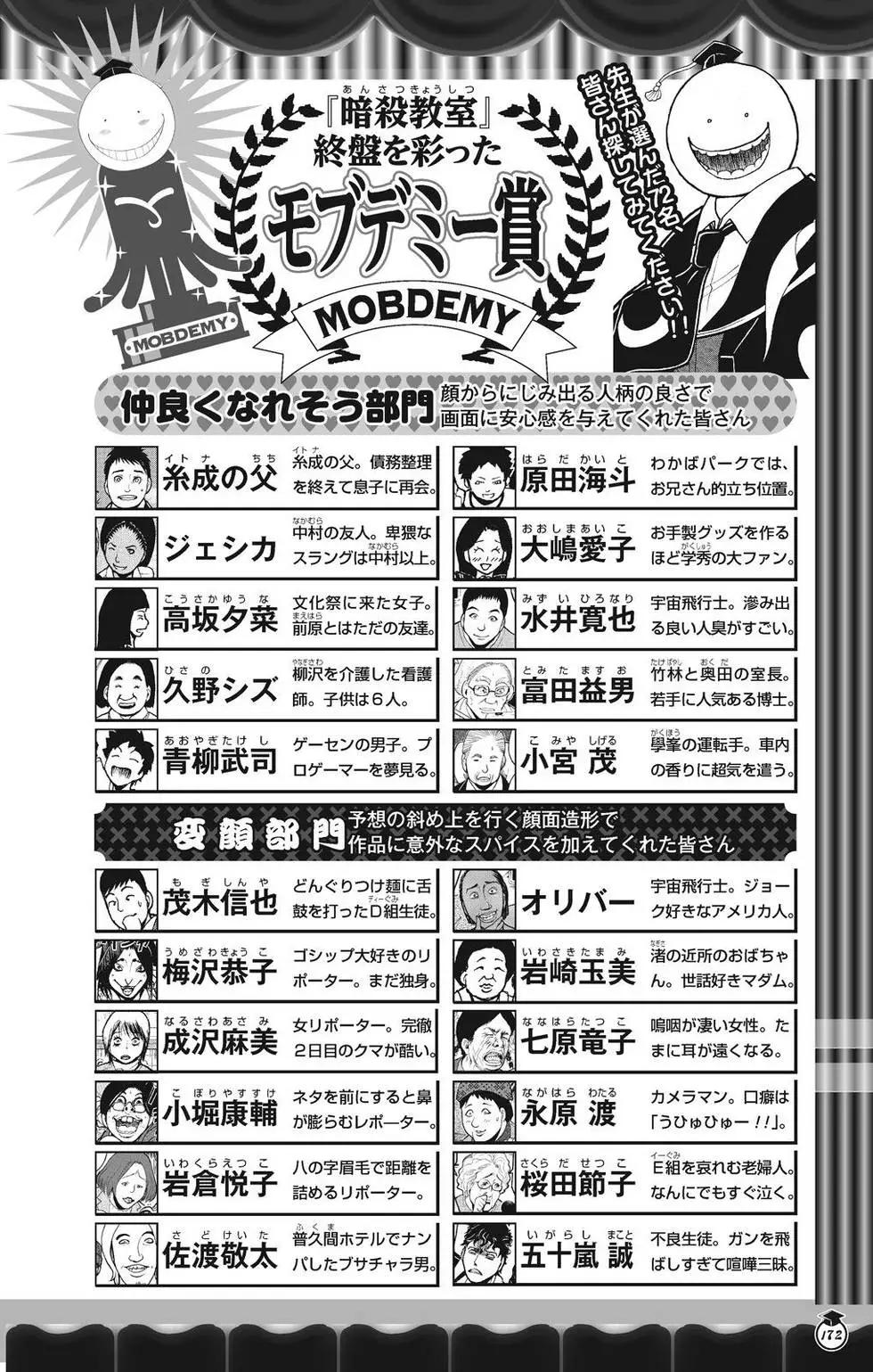 第 172 页