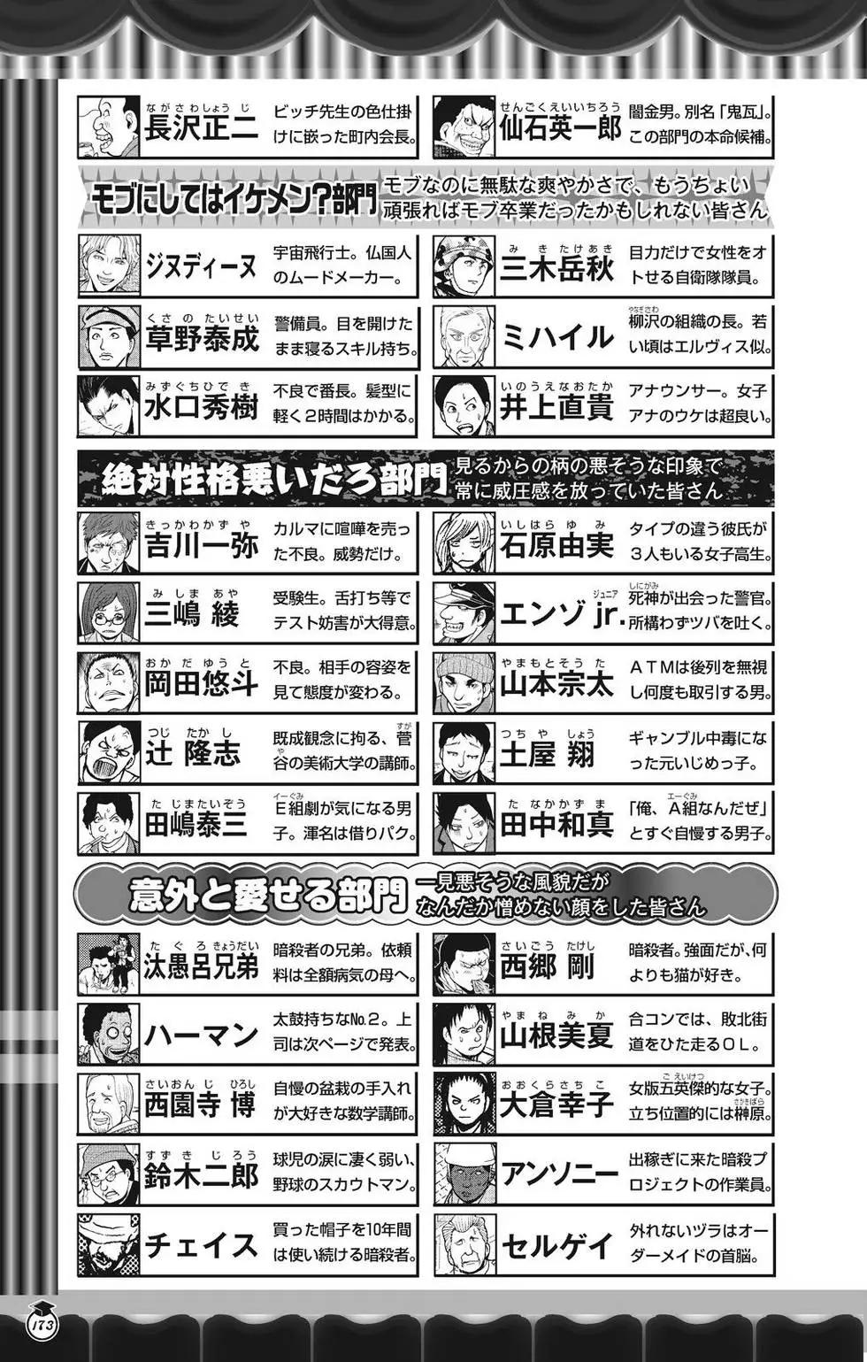 第 173 页