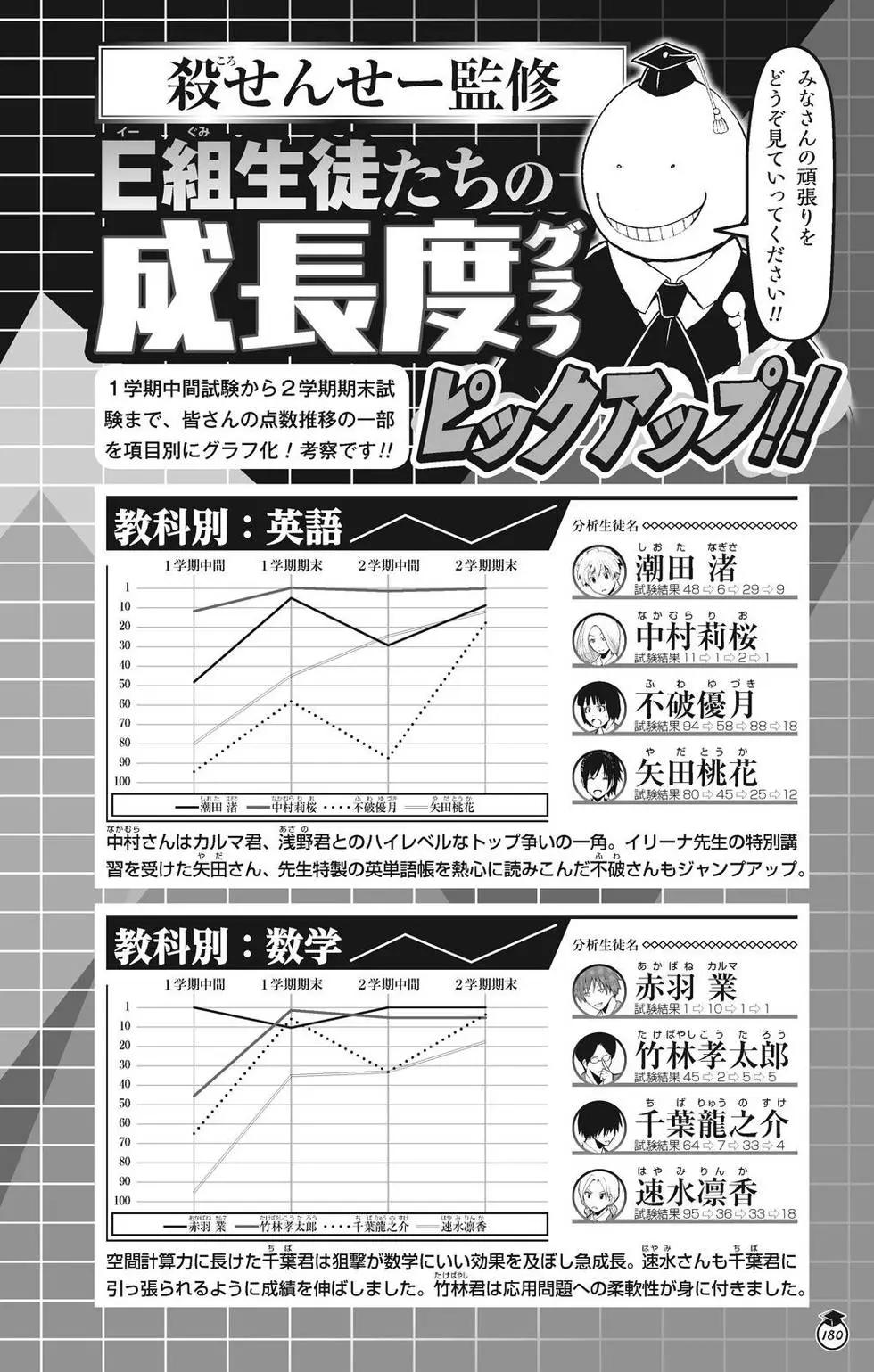 第 180 页