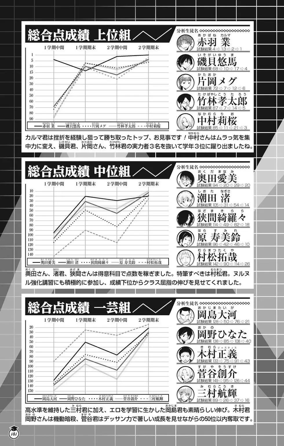 第 181 页