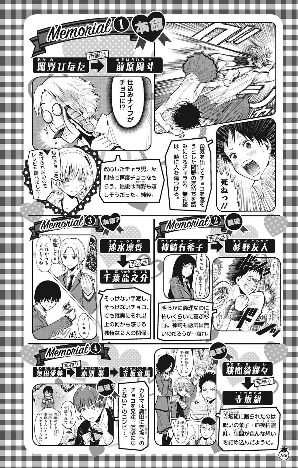 第 188 页